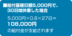 給付基礎日額5,000円で、30日間休業した場合